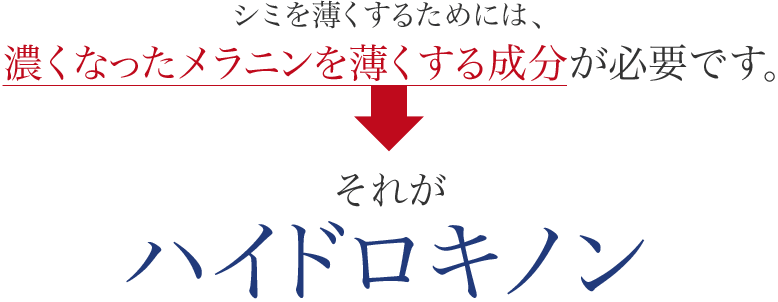 シミを薄くするためには、濃くなったメラニンを薄くする成分が必要です。⇒それがハイドロキノン